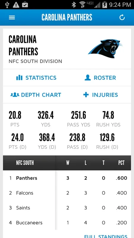 Panthers for Android - The Ultimate Fan Experience