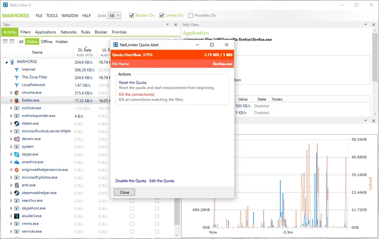 NetLimiter for Windows - Optimize Your Internet Traffic