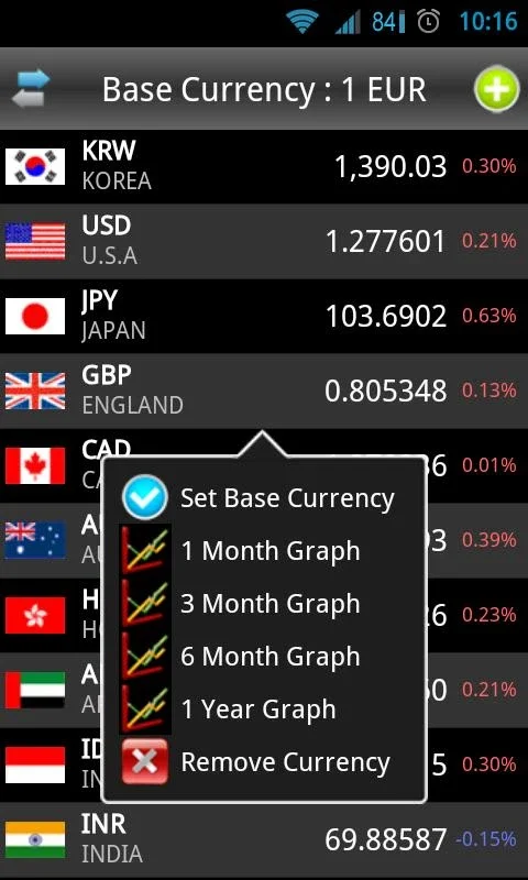 Currency for Android - Real-Time Exchange Rates at Your Fingertips