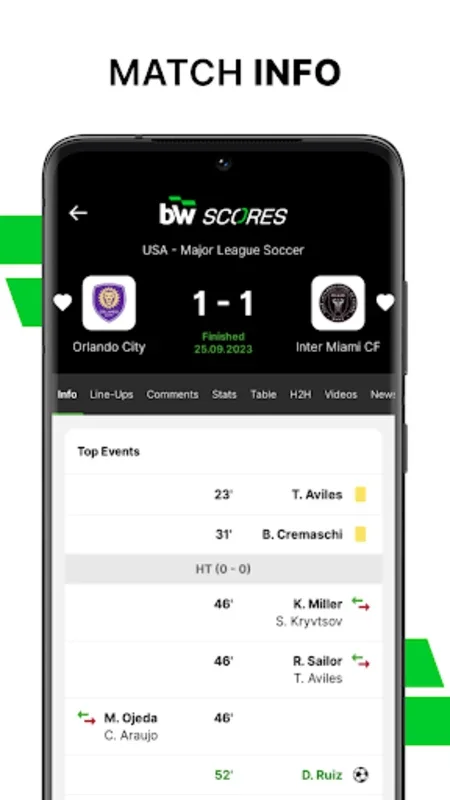 BW Scores for Android - Stay Informed with Live Sports Updates