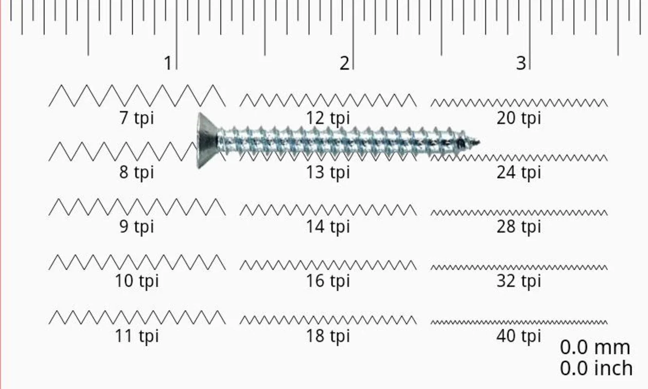 Thread Pitch for Android: Accurate Screw Measurement