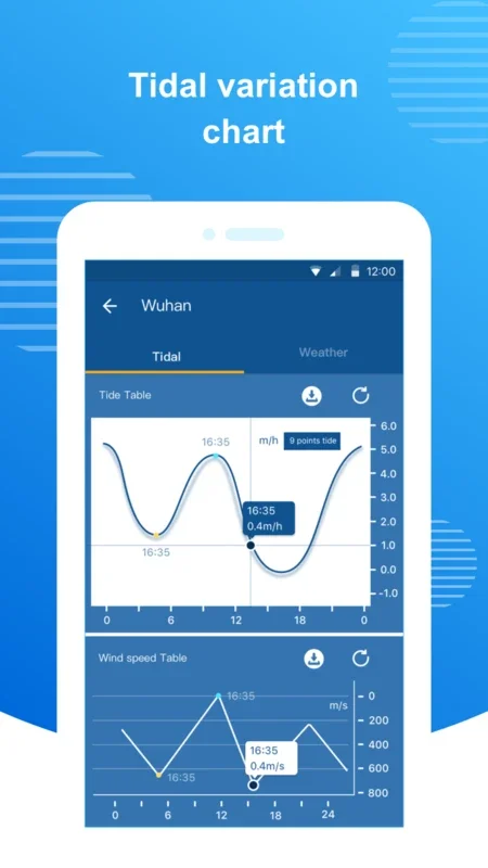 潮汐天气 for Android: Accurate Tidal Data