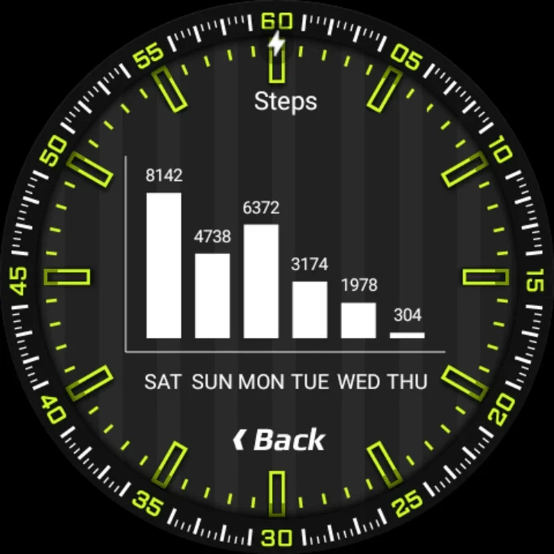 RoverOne Watch Face for Android - Customizable & Interactive