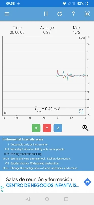 Vibrometer for Android: Detect Vibrations for Safety