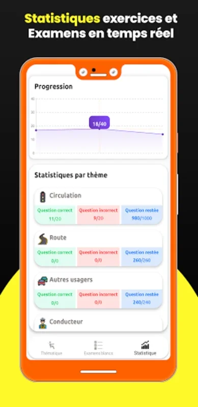 Code de la Route Test 2023 for Android - Master the Highway Code