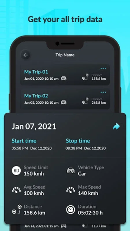 GPS Speedometer: Speed Tracker for Android - Accurate Speed Monitoring