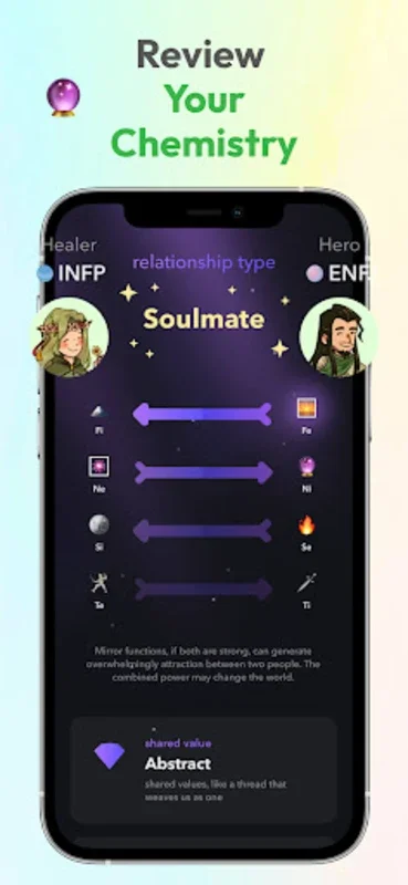 Pdbee: MBTI, Friends, Chat for Android - A Platform for Self - Discovery