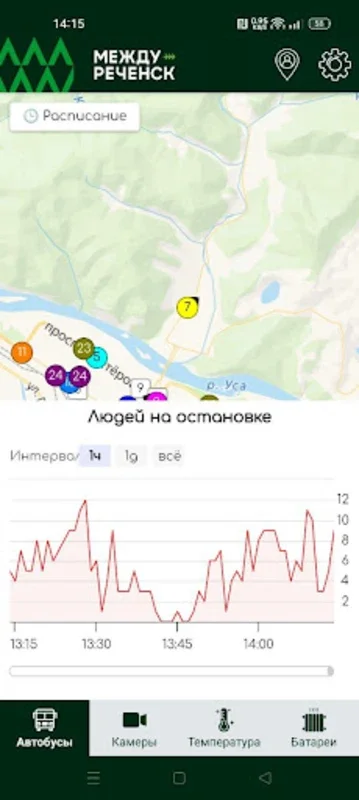 MDRK for Android - Real-Time City Monitoring in Mezhdurechensk