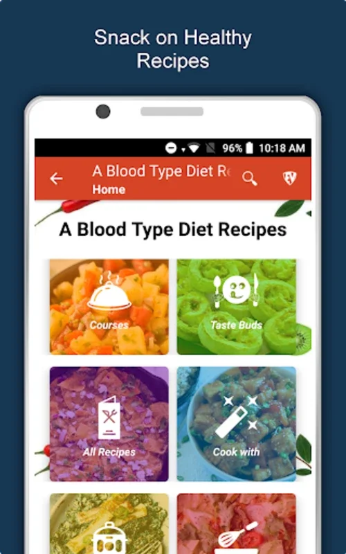 A Blood Type Diet for Android: Specialized Healthy Recipes