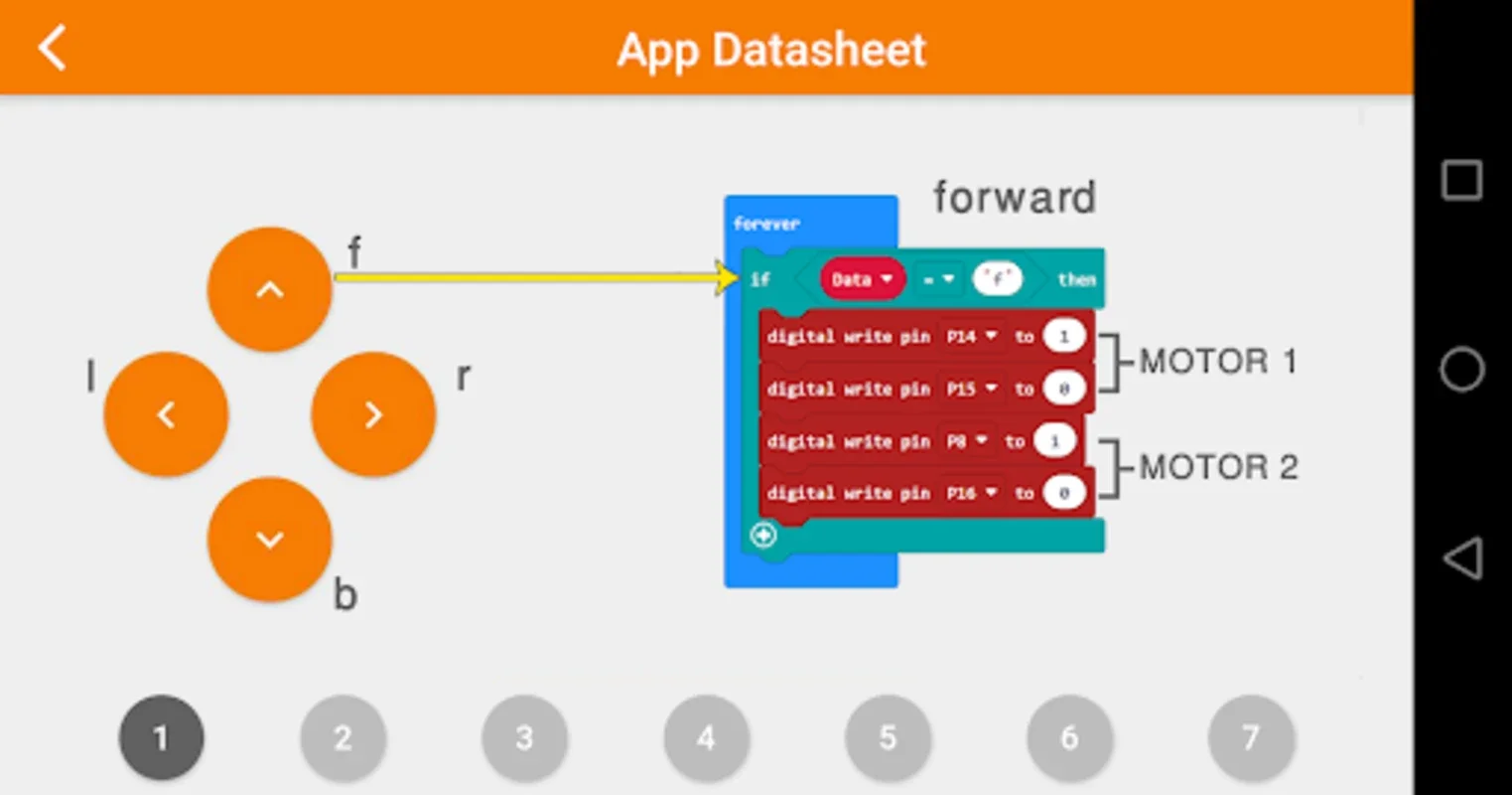 EV - micro:bit for Android - Empowering Educational Robotics