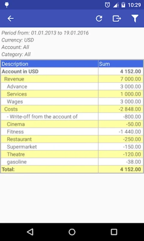 Palm Finance for Android: Manage Your Finances Effortlessly