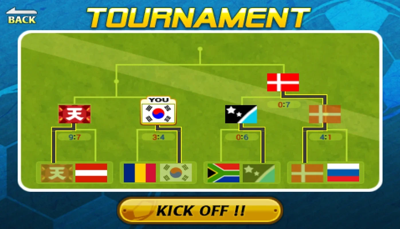 Head Soccer for Android - Play the Head-Banging Football Game