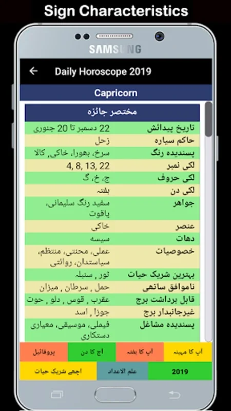 Daily Horoscope in Urdu for Android - Unveiling Celestial Insights