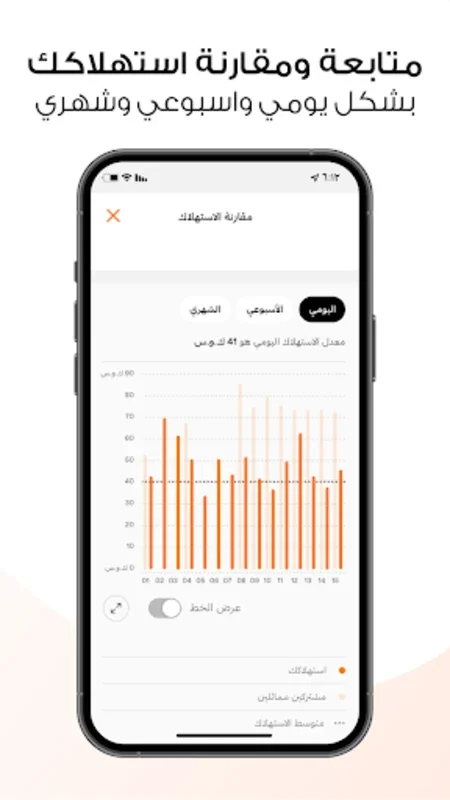 alkahraba for Android - Manage Electricity Consumption