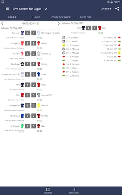 Live Scores for Ligue 1 France on Android - Real-Time Updates